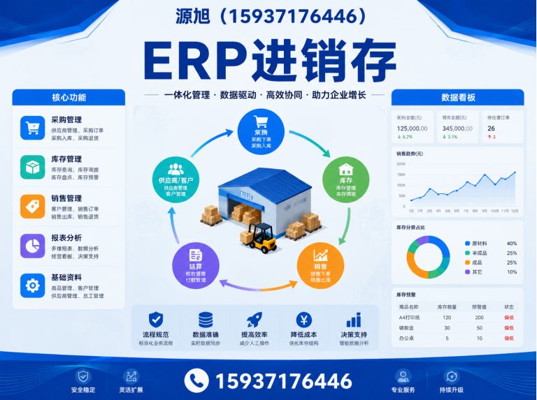郑州财务软件定制展示图